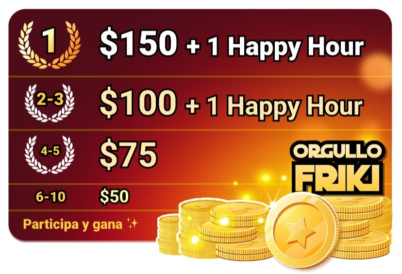 $2.250 y nueve Happy Hours para las modelos más épicas del Orgullo Friki 2024 de Amateur.tv