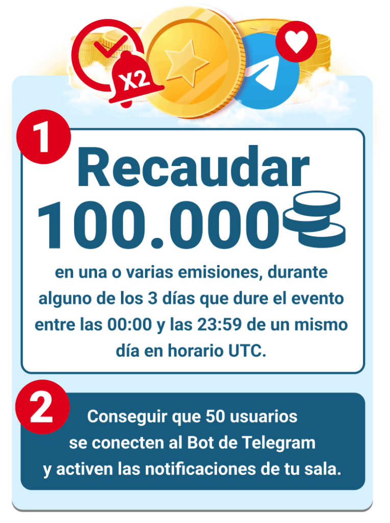 Happy Hours para todas consiguiendo estos dos objetivos