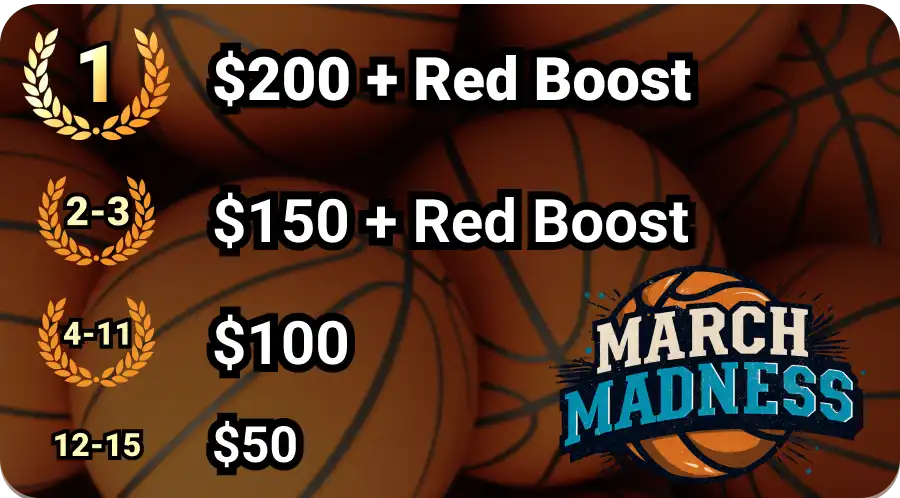 March Madness 2026: ¡Conviértete en la MVP más sexy de la cancha! 🏀🔥