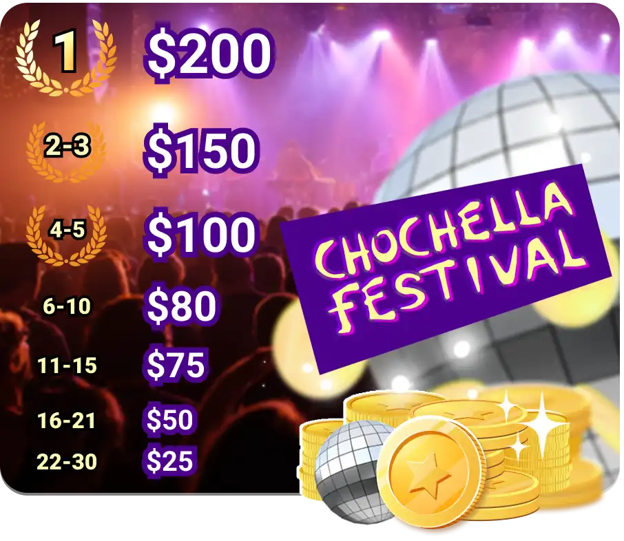 Chochella Festival 2026
