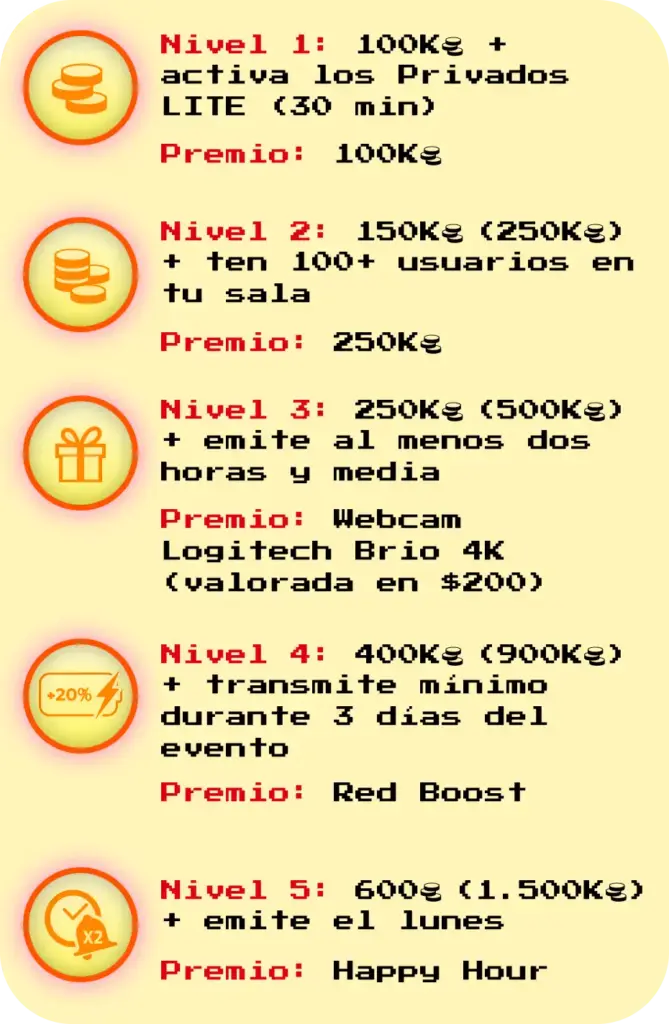 Orgullo Friki 2026