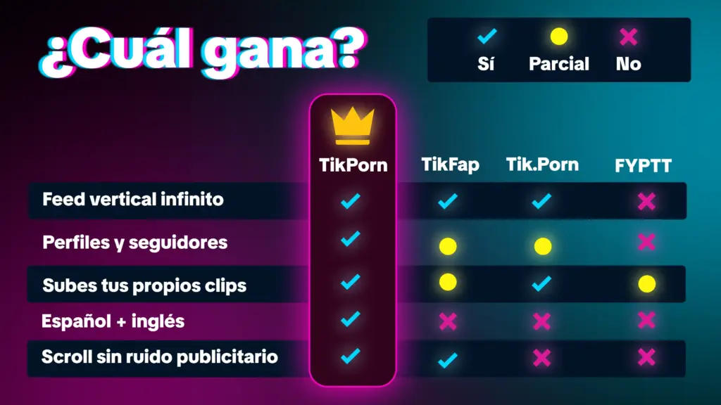 porn tiktok